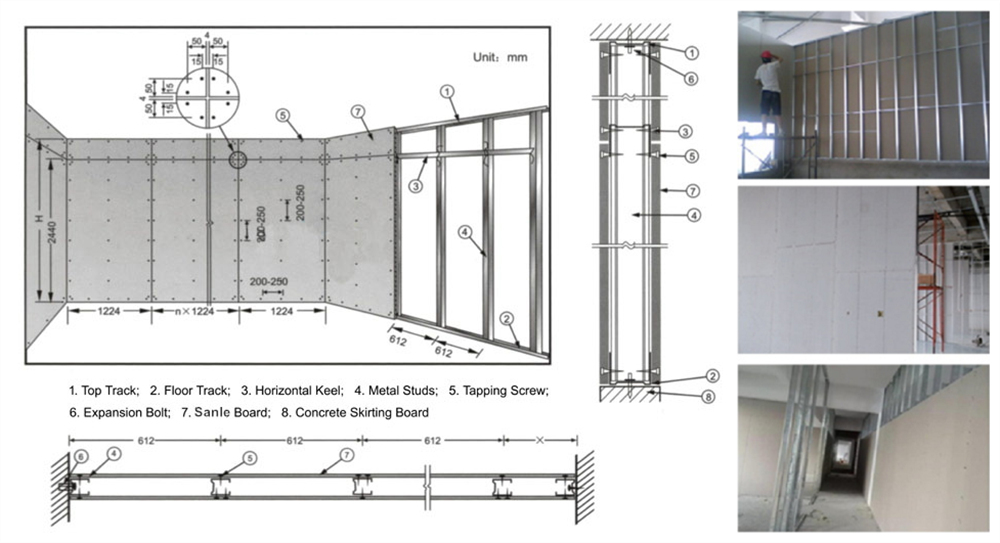 tấm canxi silicat để bán