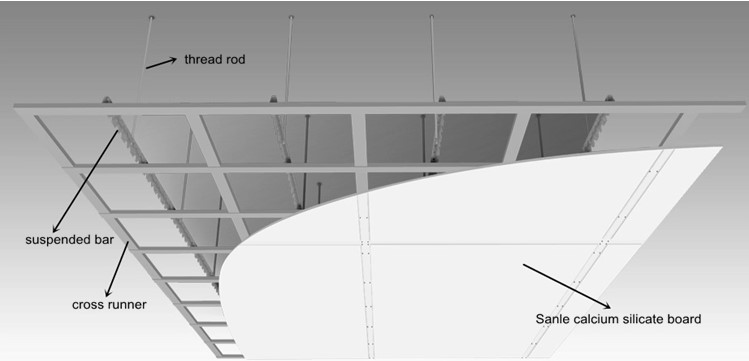 tấm canxi silicat chống thấm nước