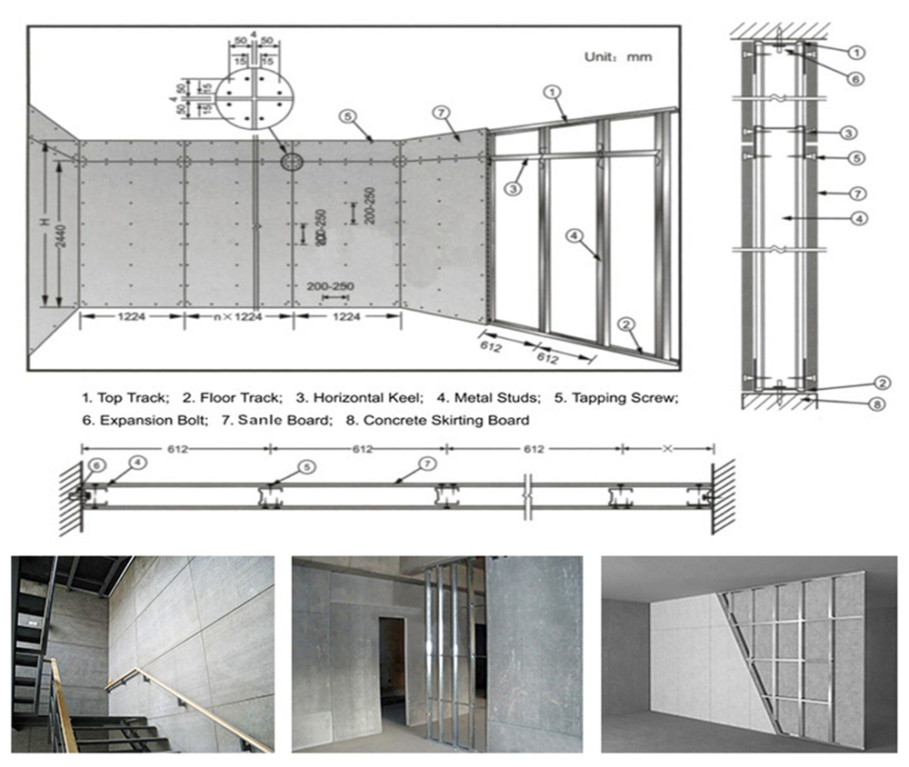 nhà cung cấp tấm xi măng sợi Trung Quốc